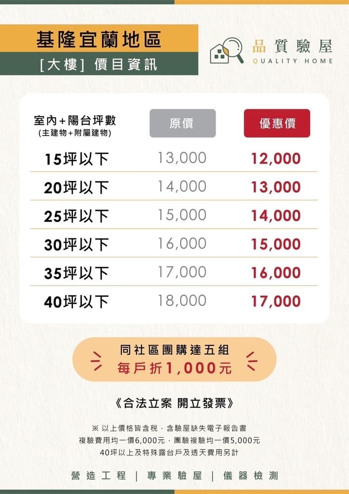 基隆宜蘭驗屋價目表(一)