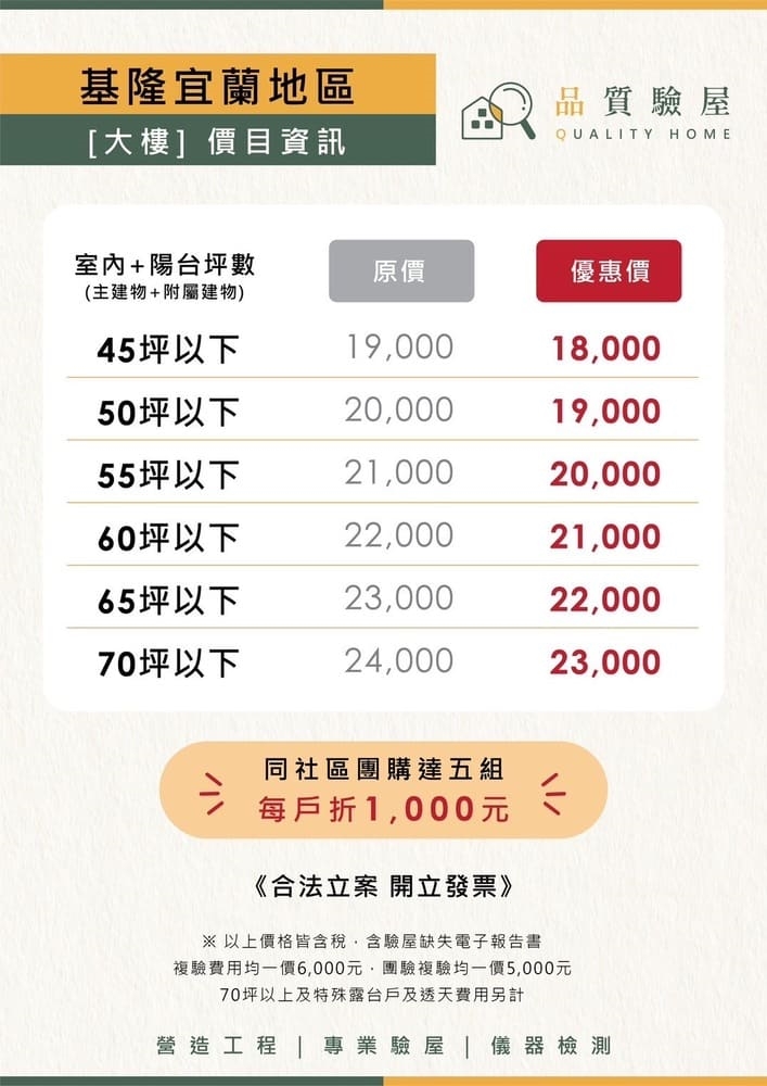 基隆宜蘭驗屋價目表(二)