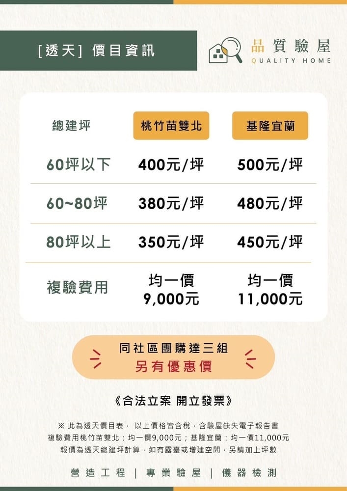 透天驗屋桃竹苗雙北、基隆宜蘭報價單