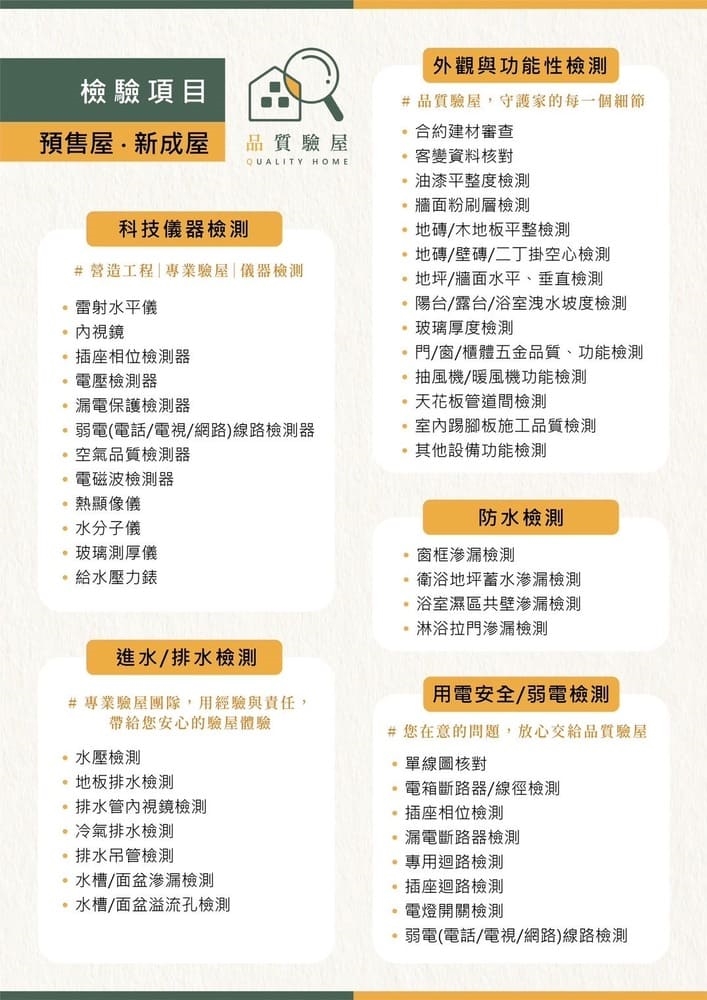 新屋檢驗項目